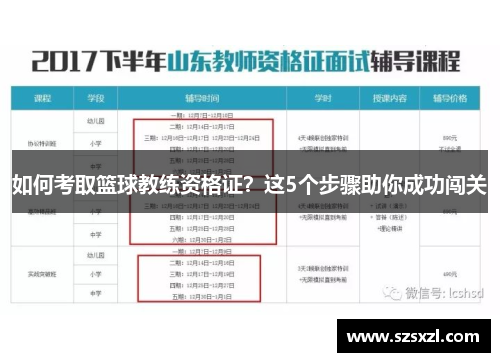 如何考取篮球教练资格证？这5个步骤助你成功闯关